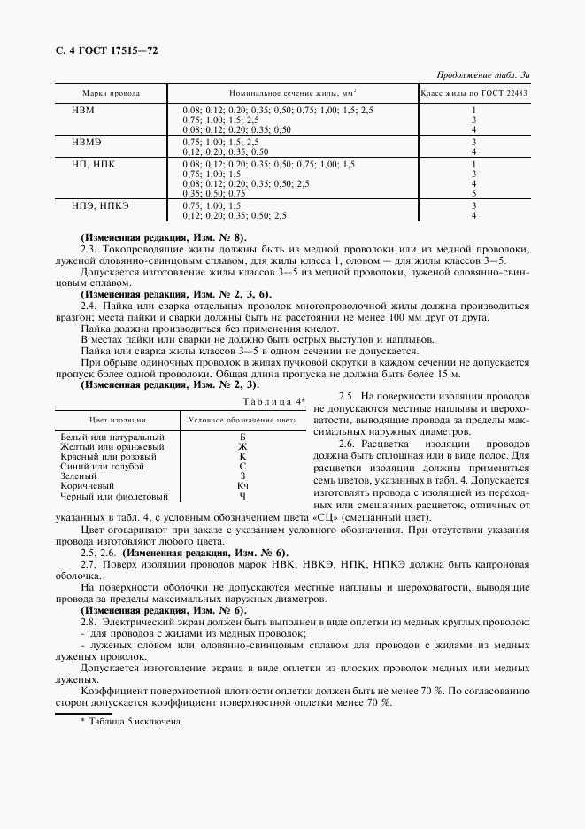 ГОСТ 17515-72, страница 6