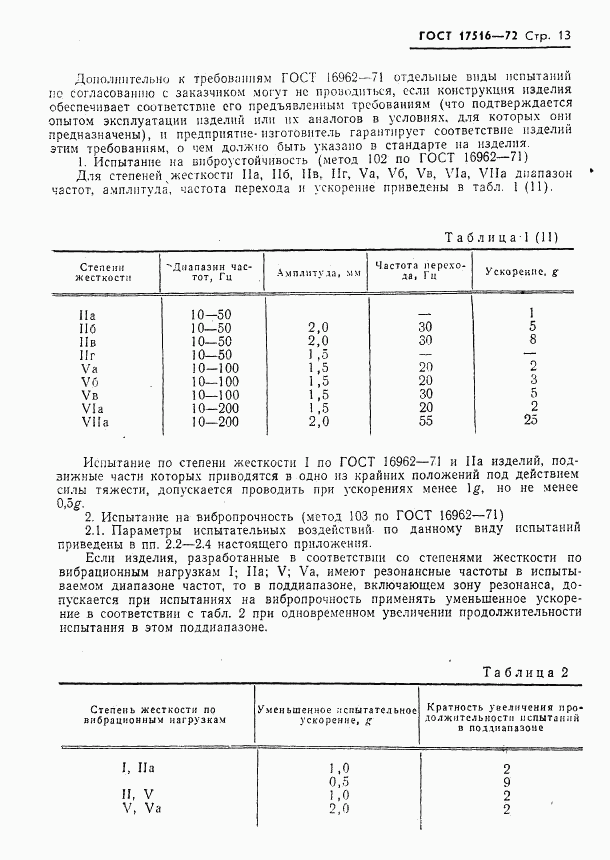 ГОСТ 17516-72, страница 14