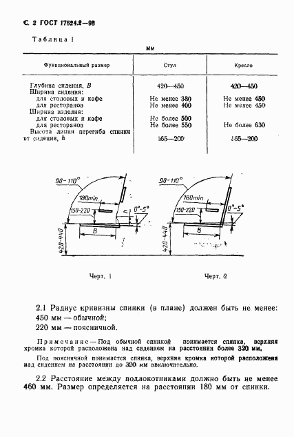 ГОСТ 17524.2-93, страница 4