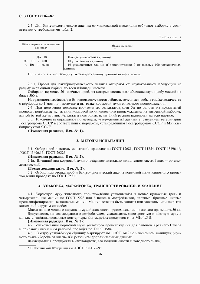 ГОСТ 17536-82, страница 3