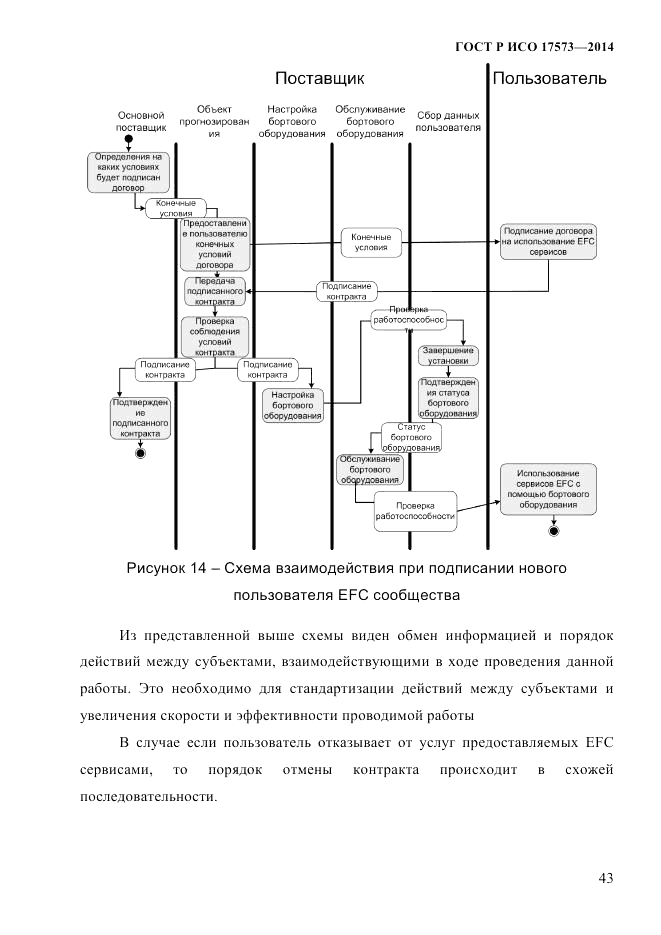 ГОСТ Р ИСО  17573-2014, страница 50