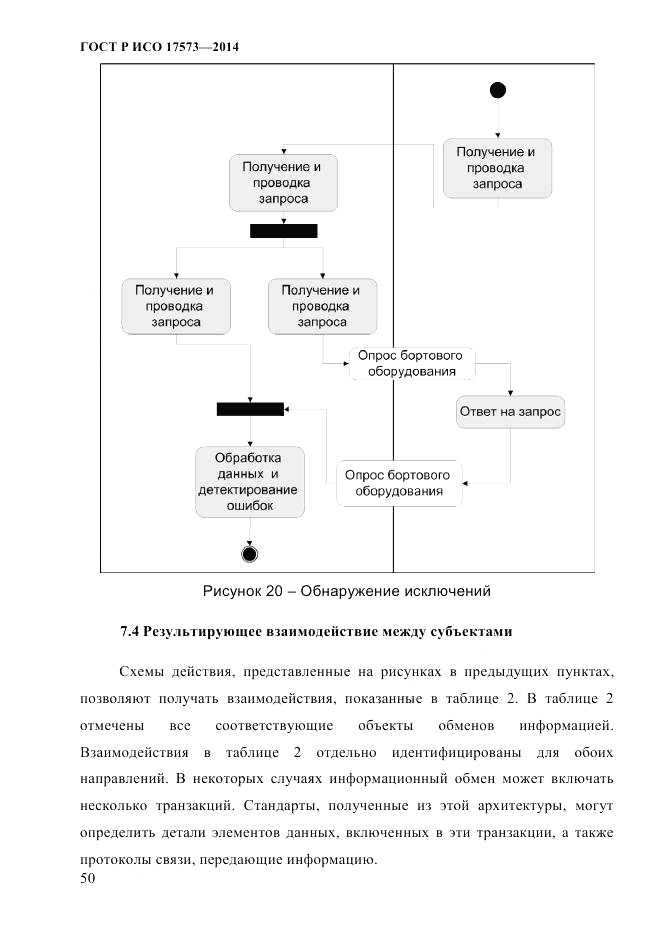 ГОСТ Р ИСО  17573-2014, страница 57