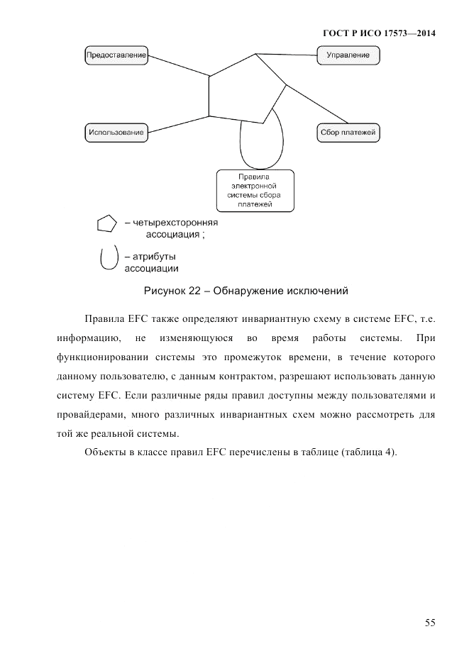 ГОСТ Р ИСО  17573-2014, страница 62