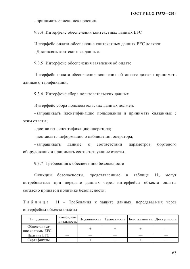 ГОСТ Р ИСО  17573-2014, страница 70