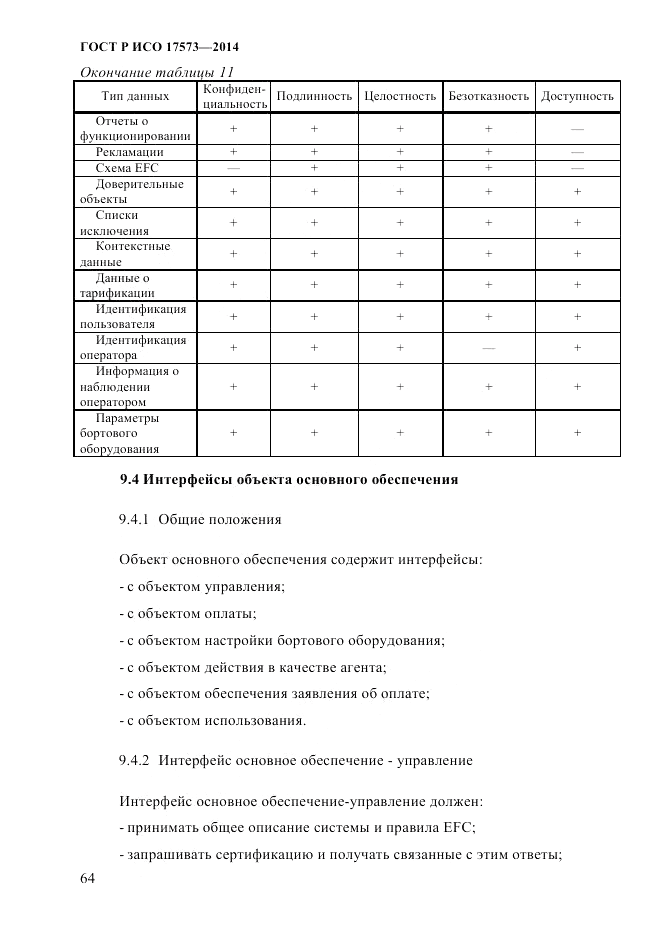 ГОСТ Р ИСО  17573-2014, страница 71