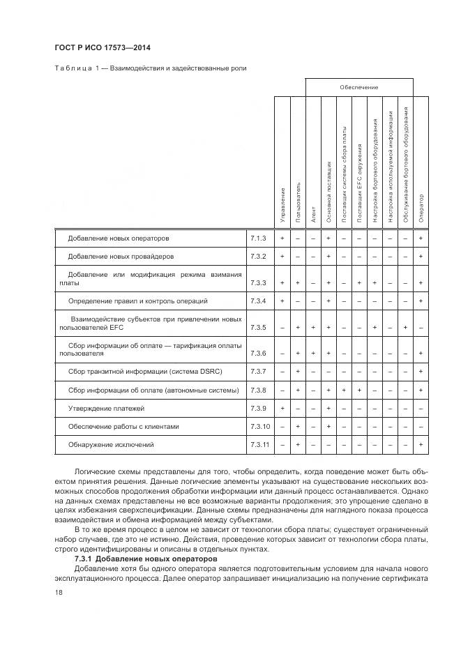ГОСТ Р ИСО 17573-2014, страница 22