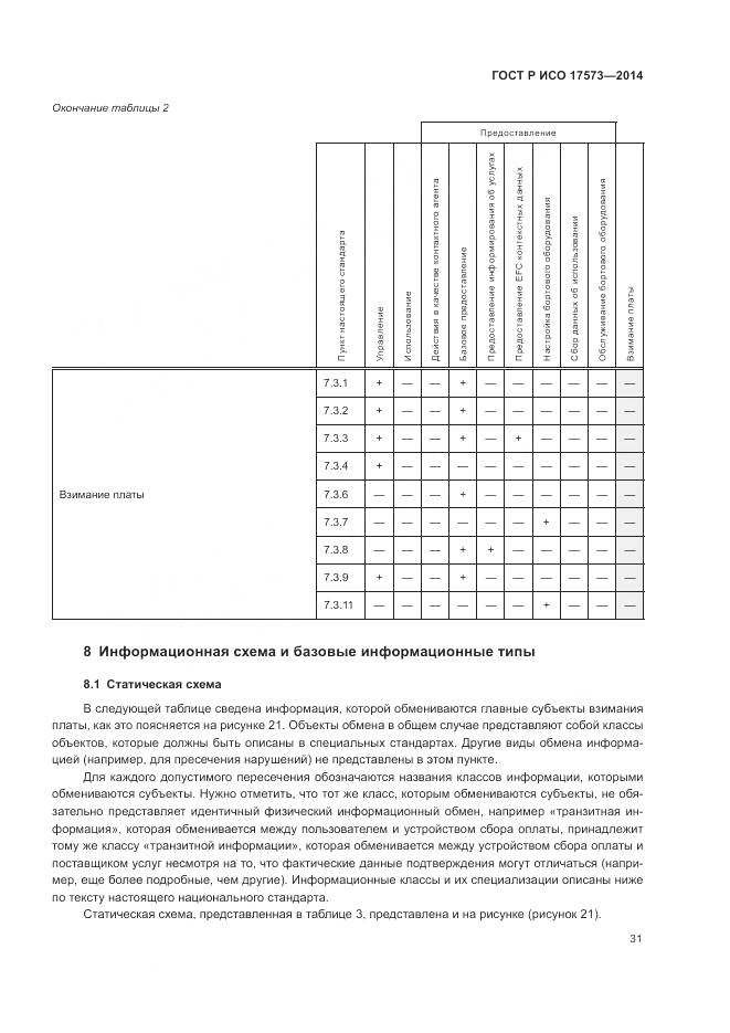 ГОСТ Р ИСО 17573-2014, страница 35