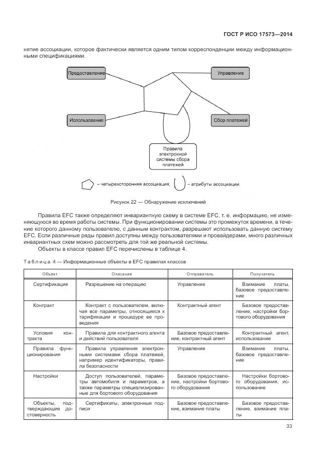 ГОСТ Р ИСО 17573-2014, страница 37