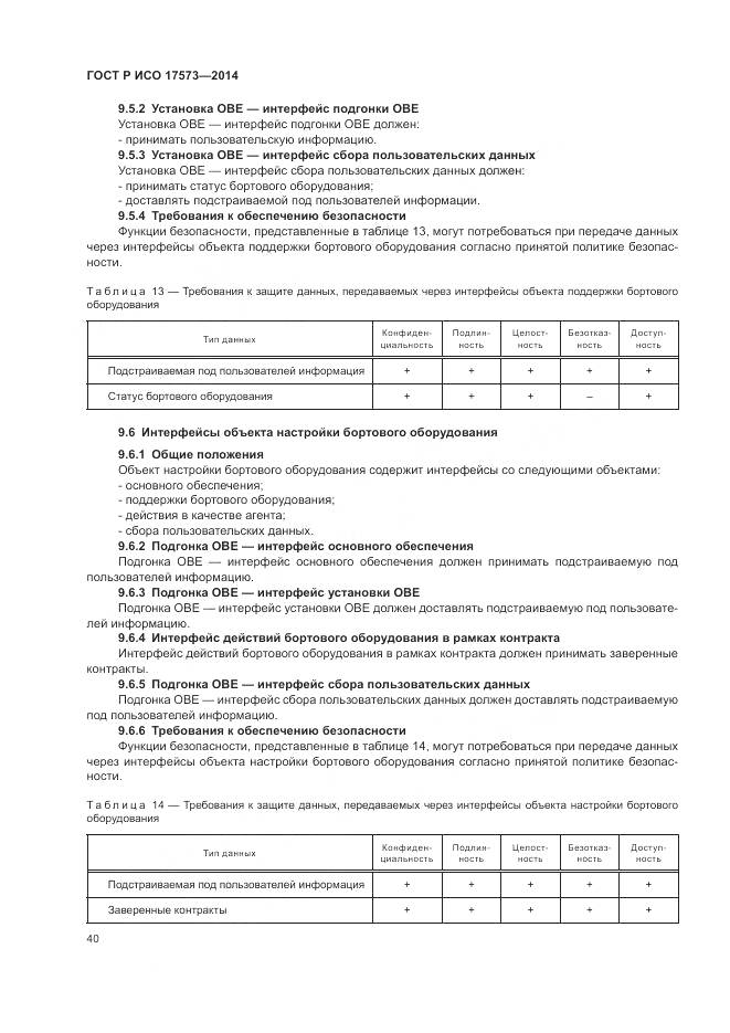 ГОСТ Р ИСО 17573-2014, страница 44