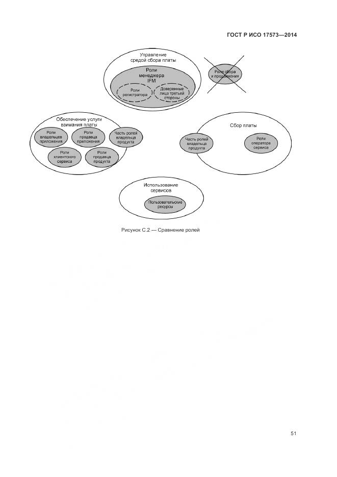 ГОСТ Р ИСО 17573-2014, страница 55