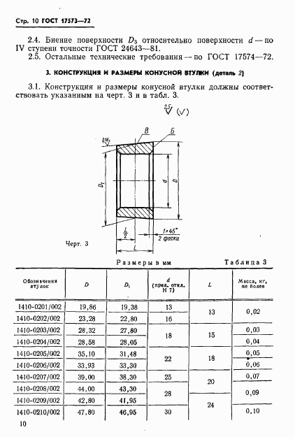 ГОСТ 17573-72, страница 12