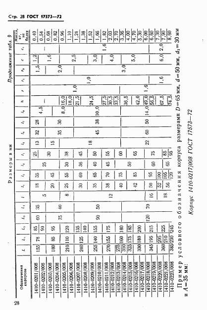 ГОСТ 17573-72, страница 30