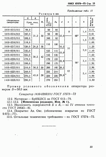 ГОСТ 17573-72, страница 35