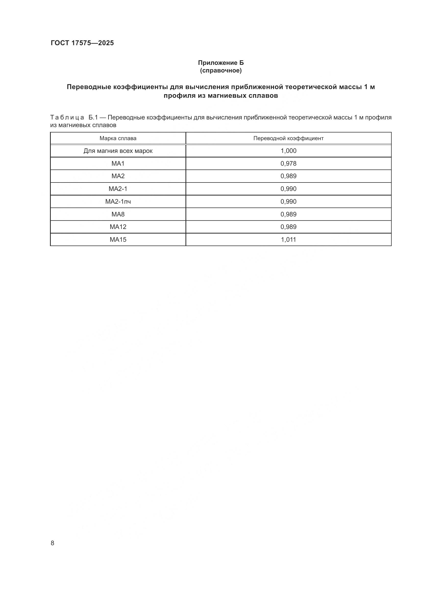 ГОСТ 17575-2025, страница 12