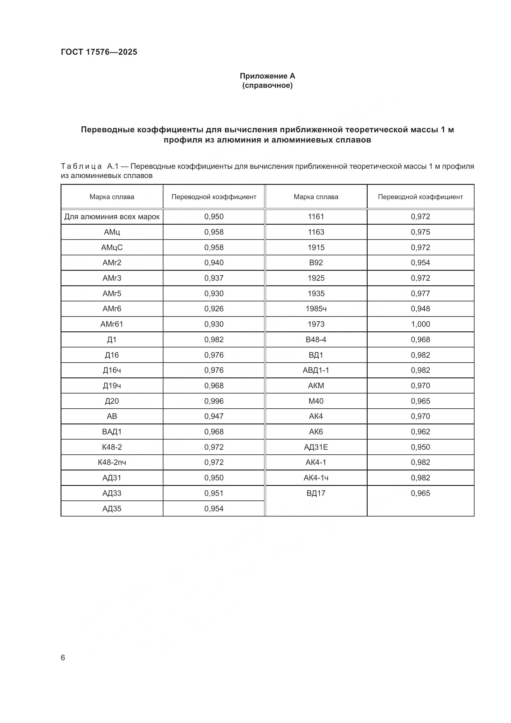 ГОСТ 17576-2025, страница 10