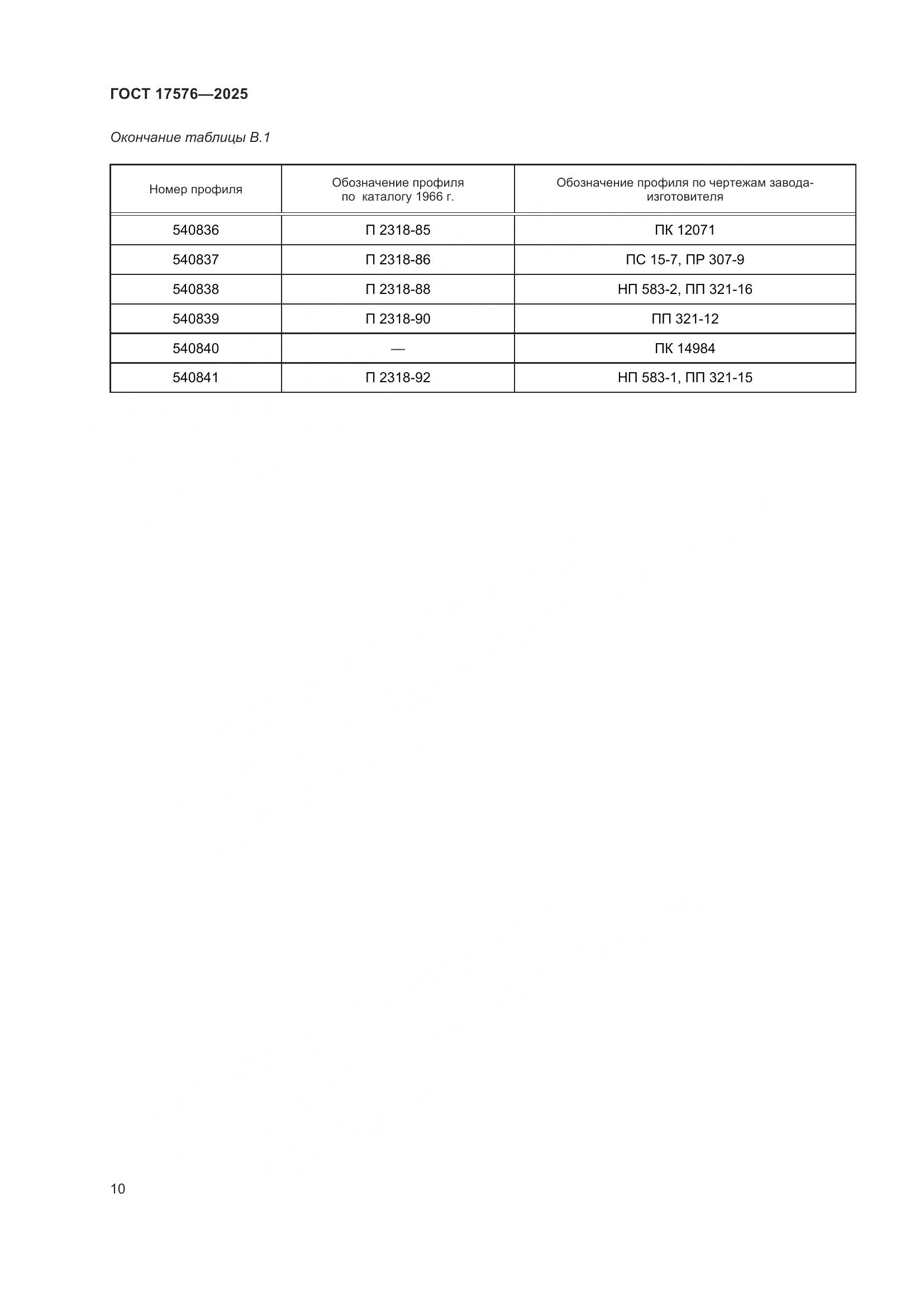 ГОСТ 17576-2025, страница 14