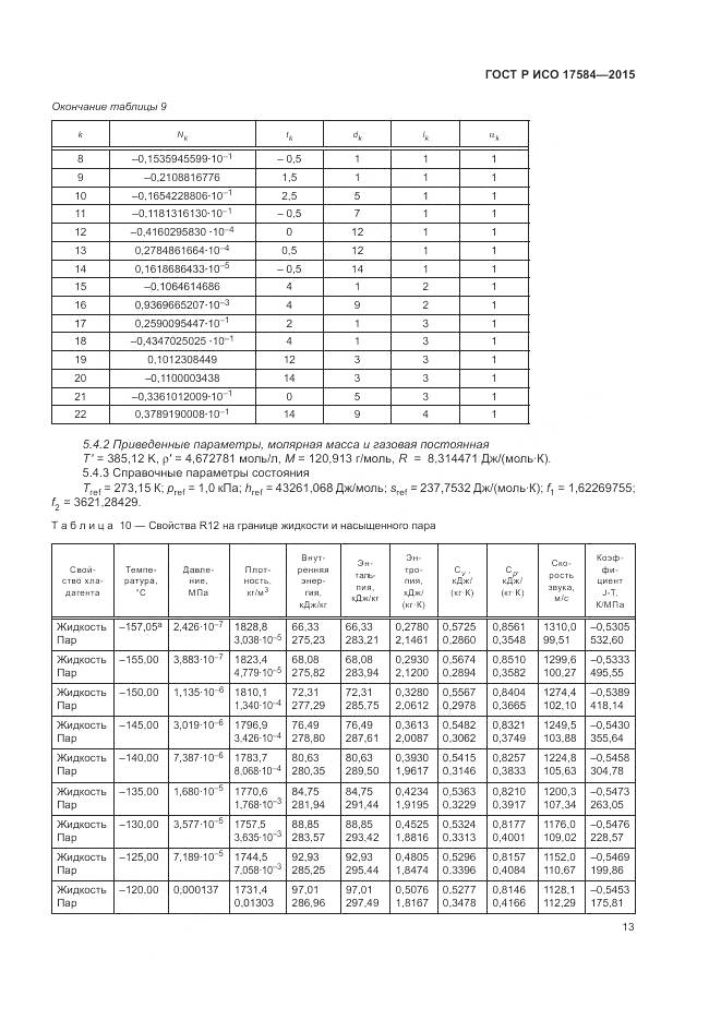 ГОСТ Р ИСО 17584-2015, страница 19