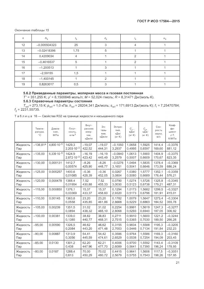 ГОСТ Р ИСО 17584-2015, страница 27