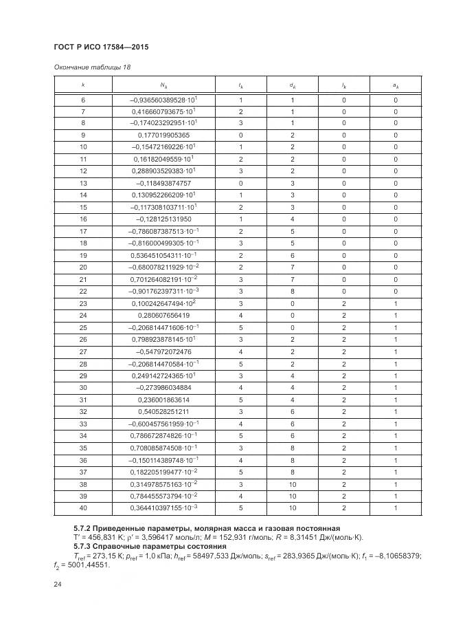 ГОСТ Р ИСО 17584-2015, страница 30