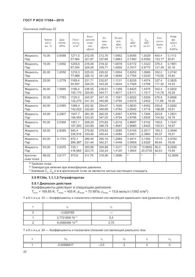 ГОСТ Р ИСО 17584-2015, страница 36