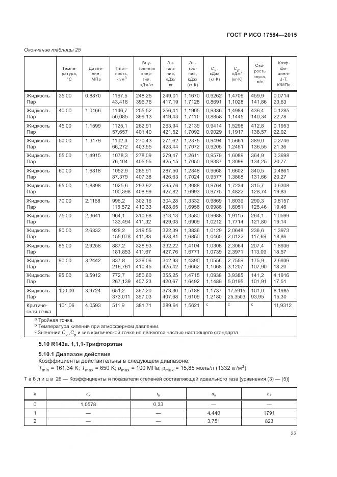 ГОСТ Р ИСО 17584-2015, страница 39