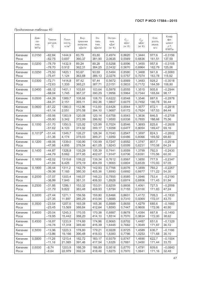ГОСТ Р ИСО 17584-2015, страница 53