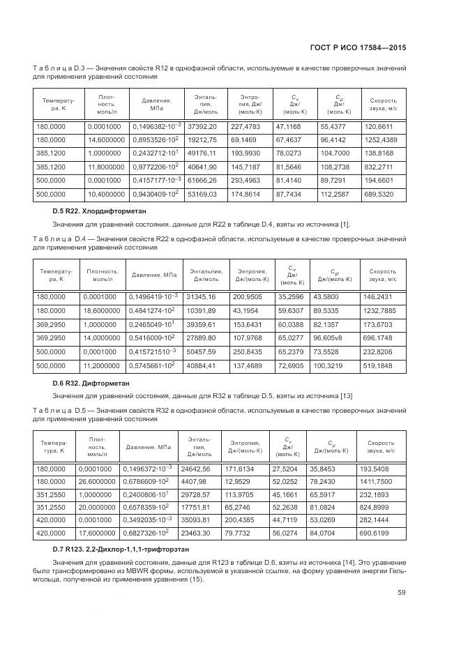 ГОСТ Р ИСО 17584-2015, страница 65