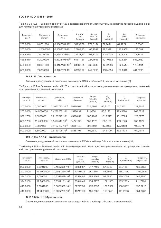 ГОСТ Р ИСО 17584-2015, страница 66