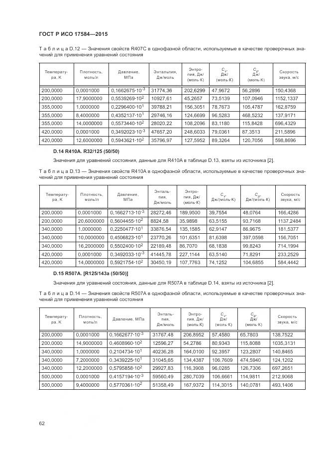ГОСТ Р ИСО 17584-2015, страница 68