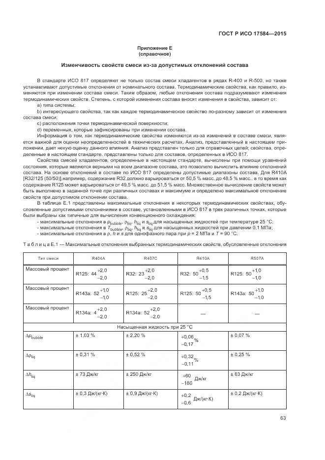 ГОСТ Р ИСО 17584-2015, страница 69