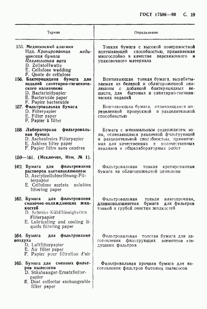 ГОСТ 17586-80, страница 22
