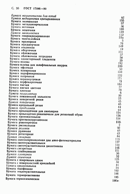 ГОСТ 17586-80, страница 33