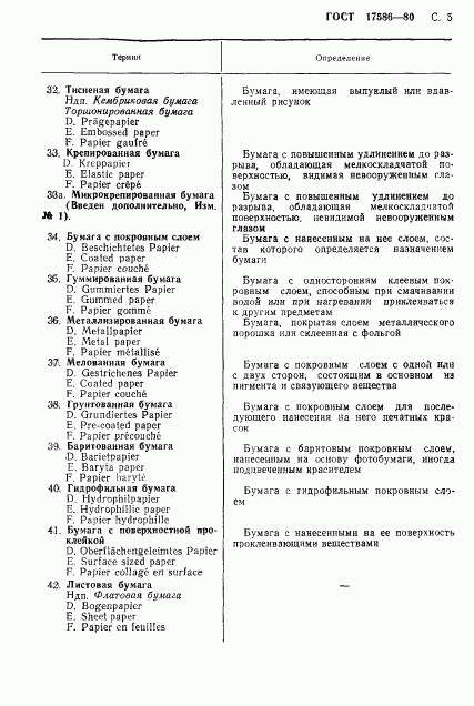 ГОСТ 17586-80, страница 8