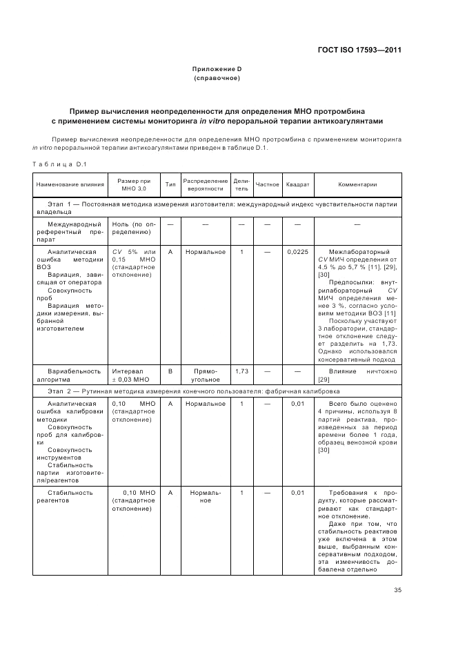 ГОСТ ISO 17593-2011, страница 41