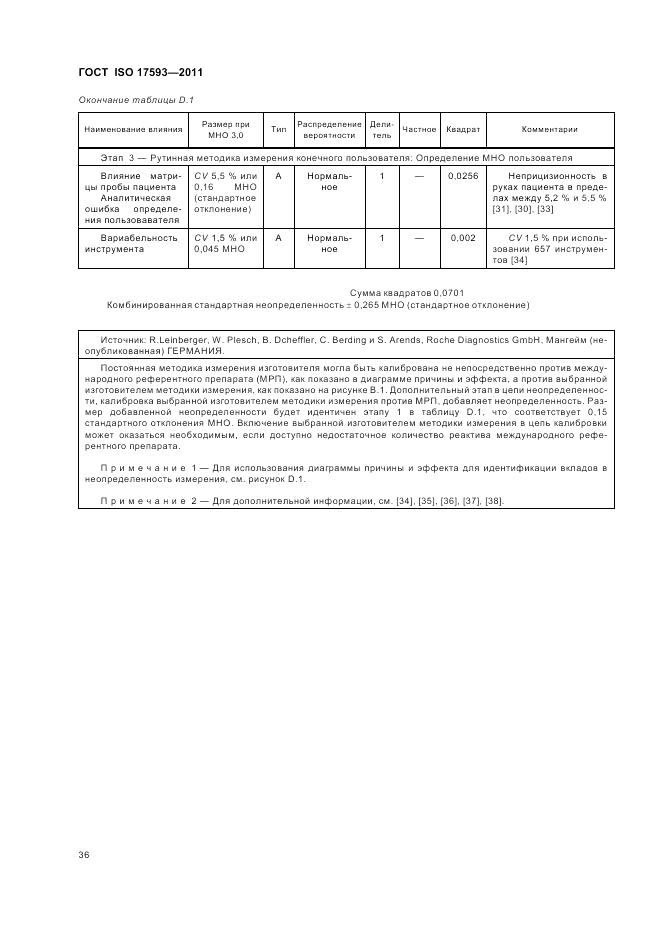 ГОСТ ISO 17593-2011, страница 42