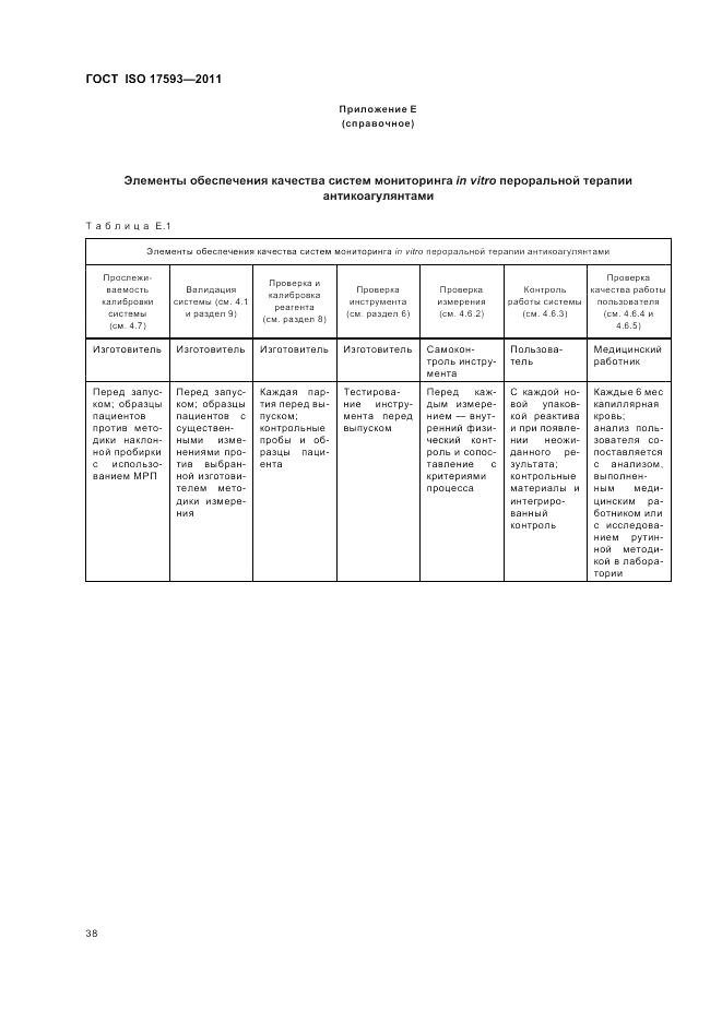 ГОСТ ISO 17593-2011, страница 44