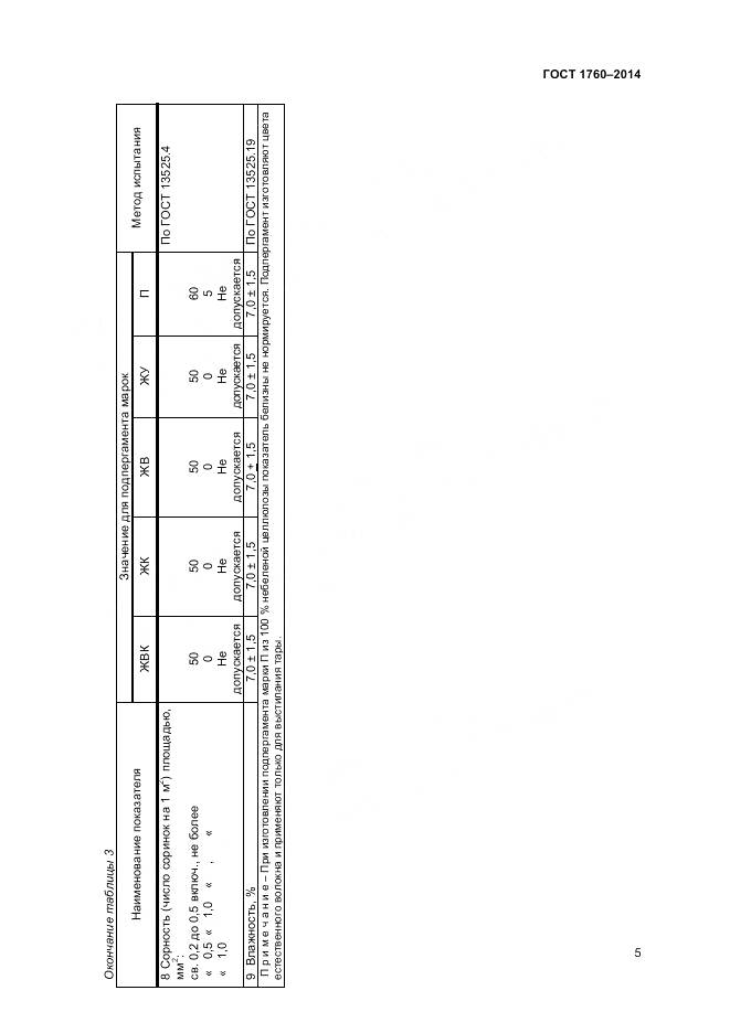 ГОСТ 1760-2014, страница 9