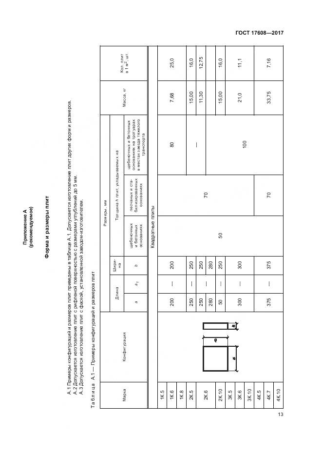 ГОСТ 17608-2017, страница 19