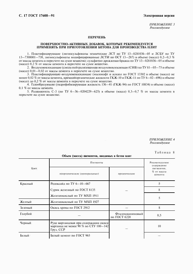 ГОСТ 17608-91, страница 18