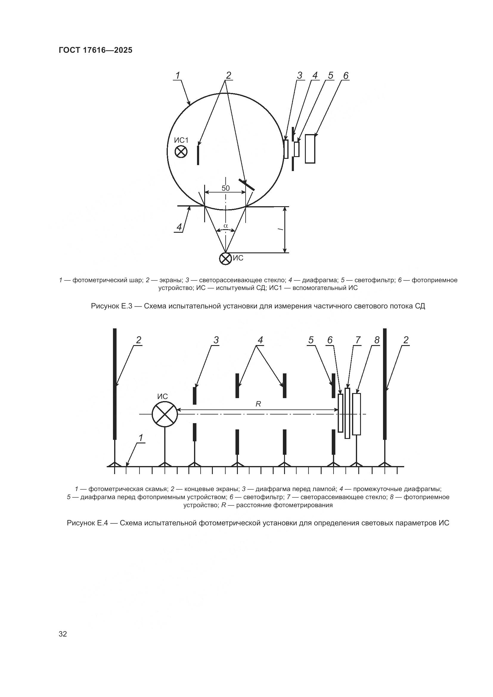 ГОСТ 17616-2025, страница 36