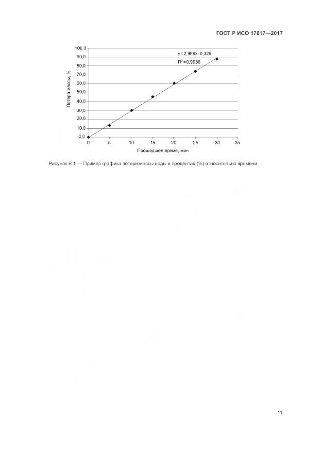 ГОСТ Р ИСО  17617-2017, страница 15