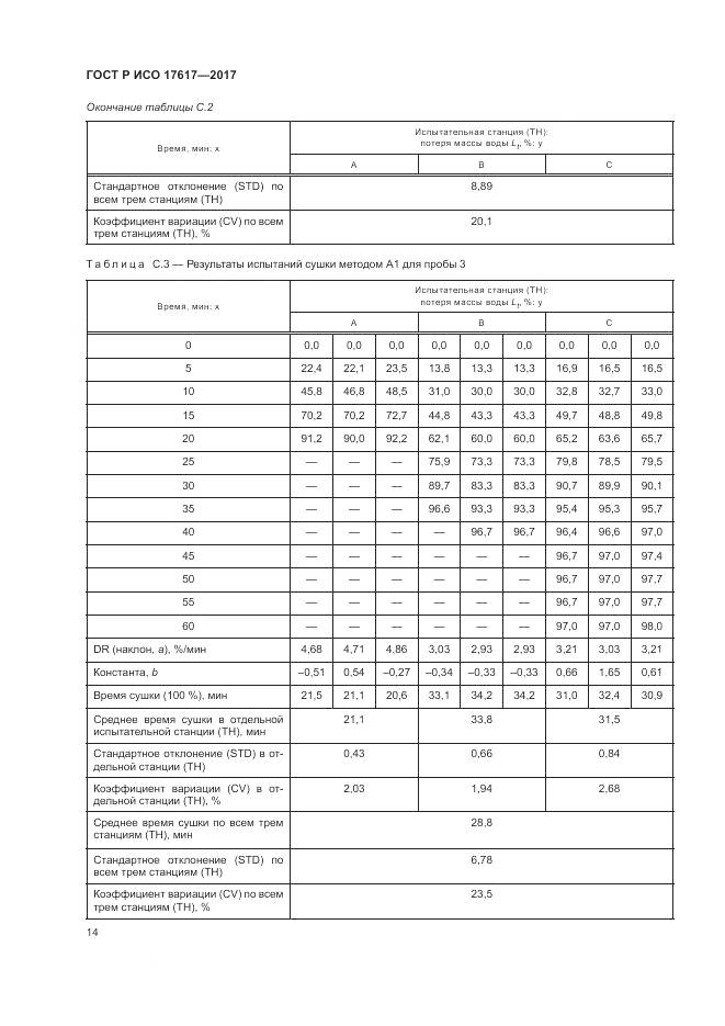 ГОСТ Р ИСО  17617-2017, страница 18