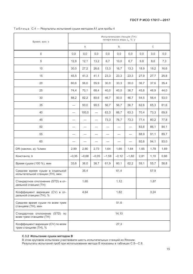 ГОСТ Р ИСО  17617-2017, страница 19
