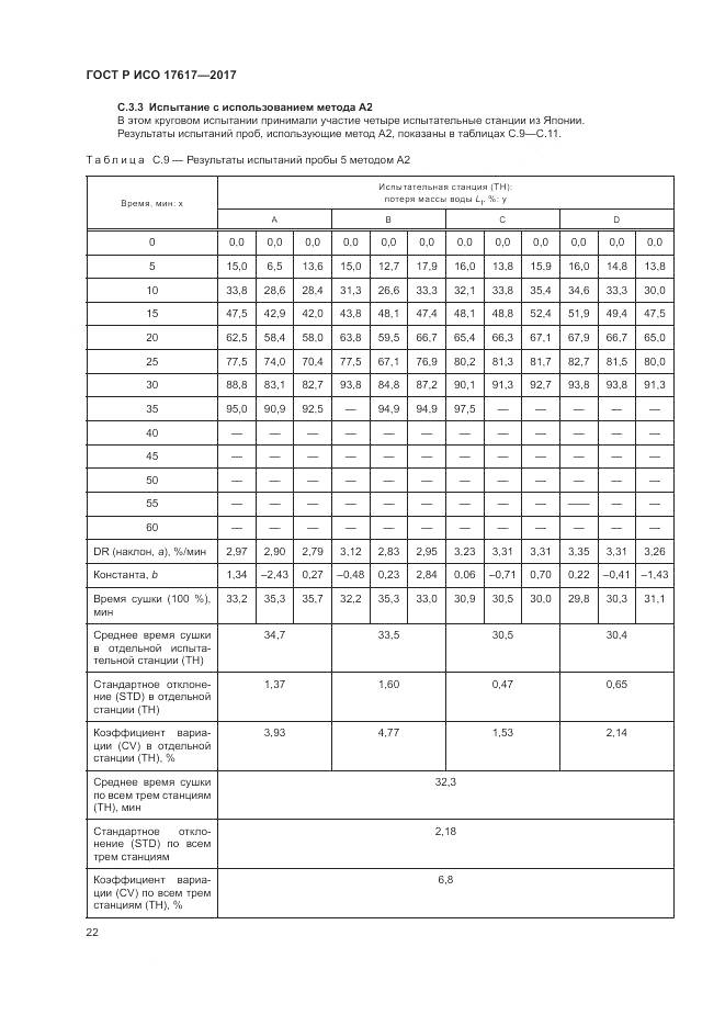 ГОСТ Р ИСО  17617-2017, страница 26