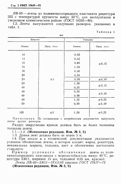 ГОСТ 17617-72, страница 3