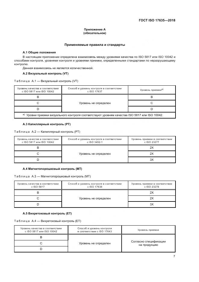 ГОСТ ISO 17635-2018, страница 11