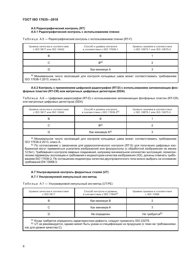 ГОСТ ISO 17635-2018, страница 12