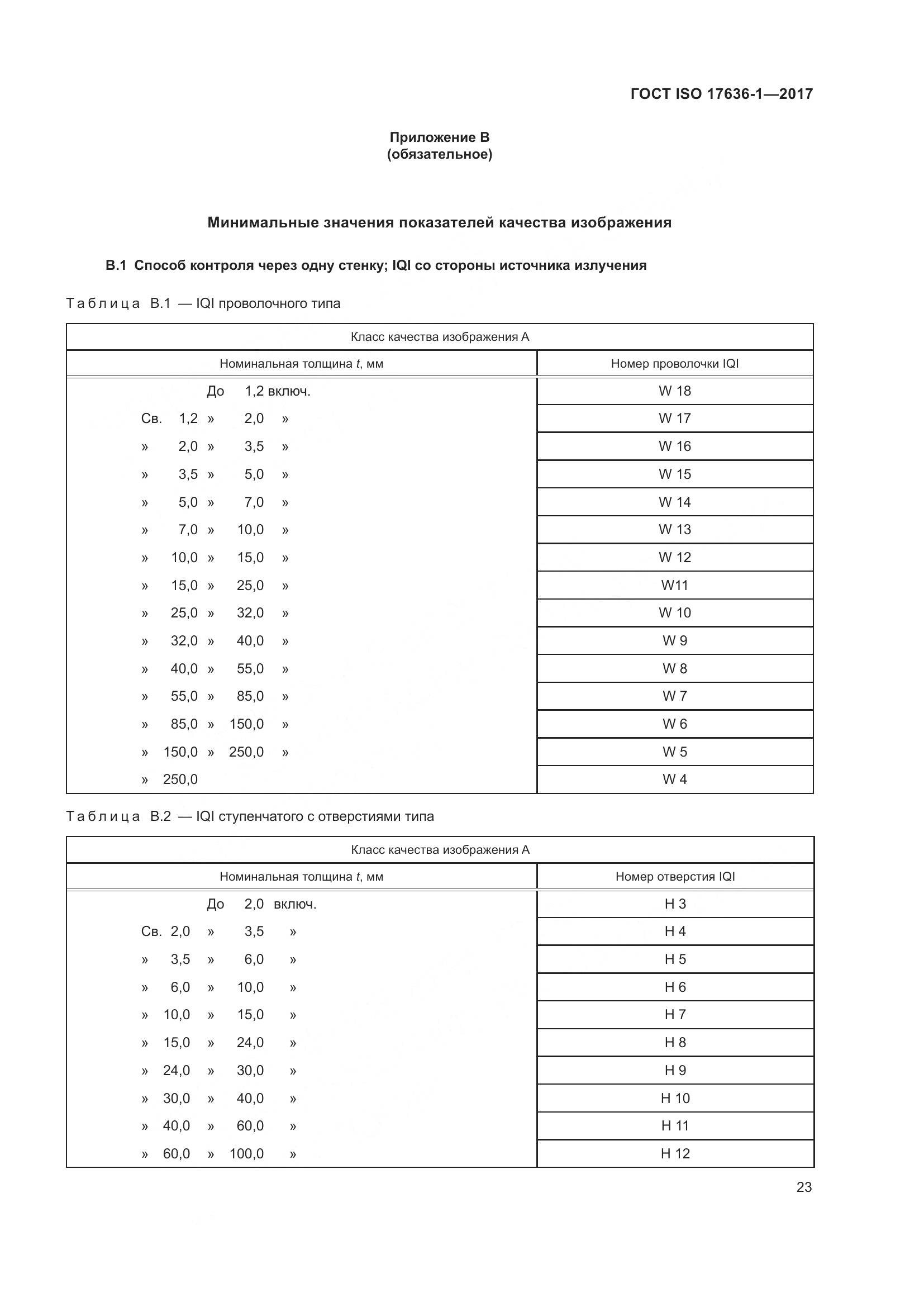ГОСТ ISO 17636-1-2017, страница 28