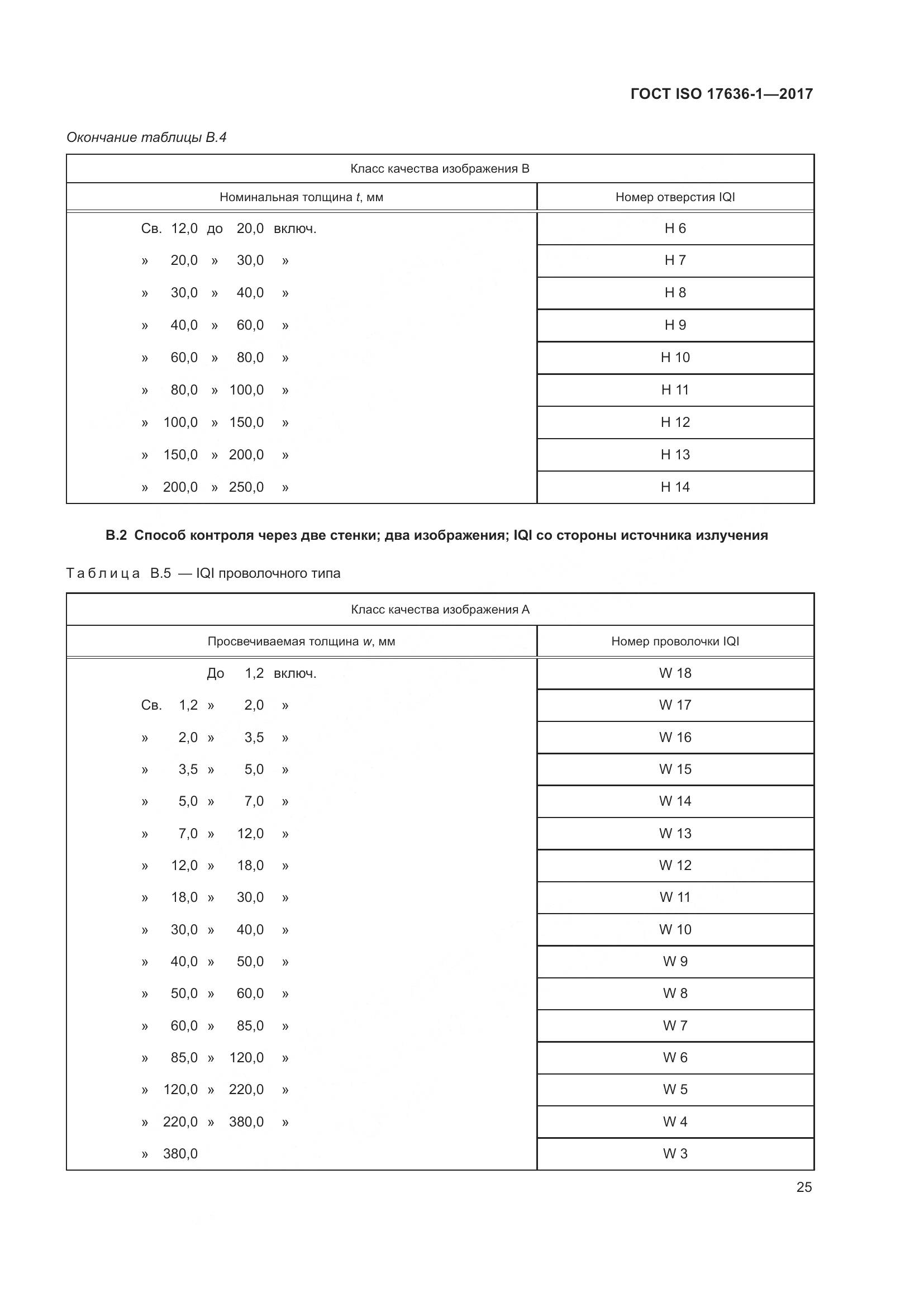 ГОСТ ISO 17636-1-2017, страница 30