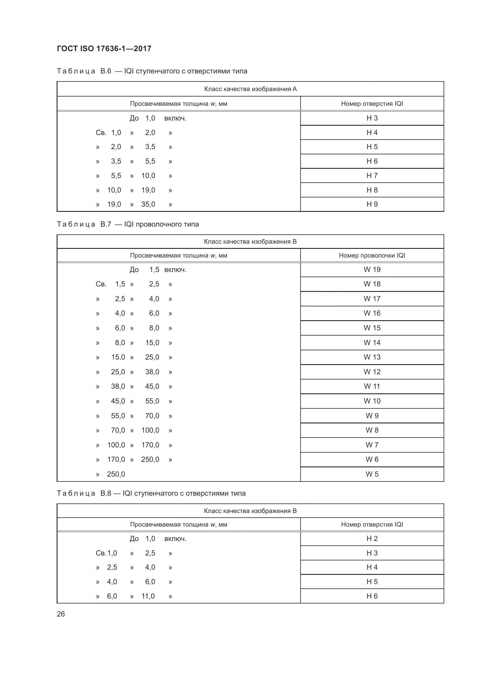 ГОСТ ISO 17636-1-2017, страница 31